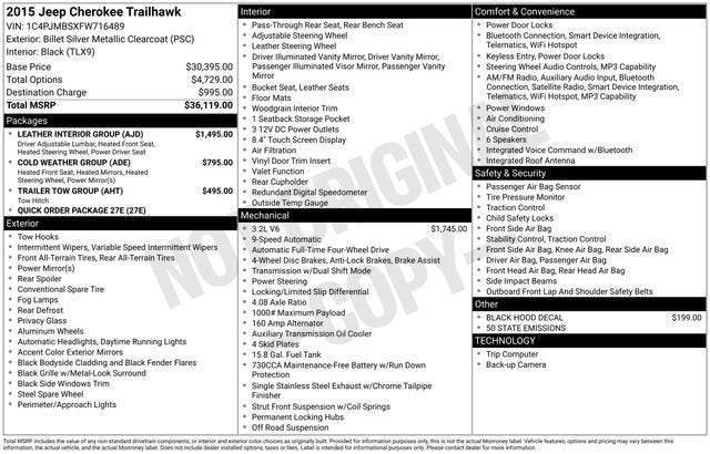 2015 Jeep Cherokee Trailhawk