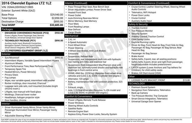 2016 Chevrolet Equinox LTZ