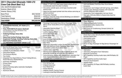 2011 Chevrolet Silverado 1500 LTZ