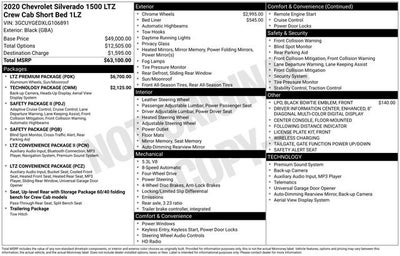 2020 Chevrolet Silverado 1500 LTZ